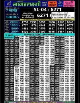 Maharashtra Sagar Laxmi Lottery Results 29.7.24 Live Draw Winning No.